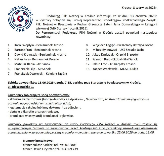 Powołania do kadry podokręgu na turniej w Pysznicy