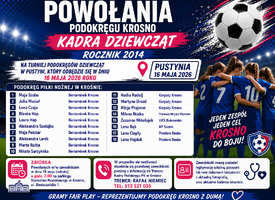 Powołania do kadry Podokręgu rocznik 2014 dziewcząt