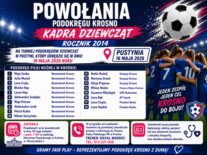 Powołania do kadry Podokręgu rocznik 2014 dziewcząt