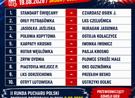 Puchar Polski 2026/2027- I runda