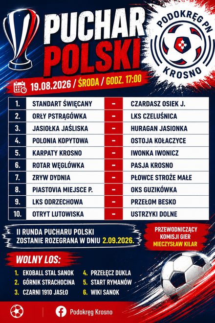 Puchar Polski 2026/2027- I runda