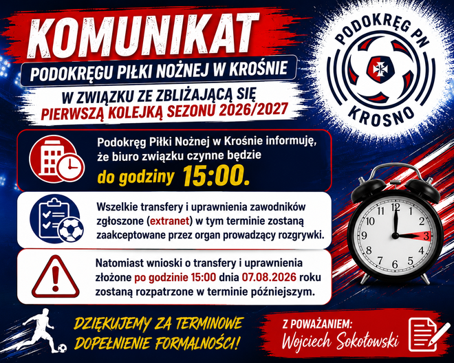 Transfery i uprawnienia