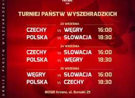 Turniej Państw Wyszehradzkich - FUTSAL w Krośnie