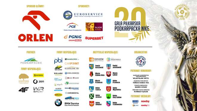 XX Gala Piłkarska Podkarpacka Nike. Największa taka gala w Polsce już dzisiaj w G2A Arena